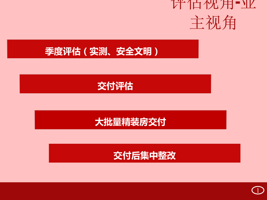 模拟验收、交付陪验案例分享.ppt_第2页