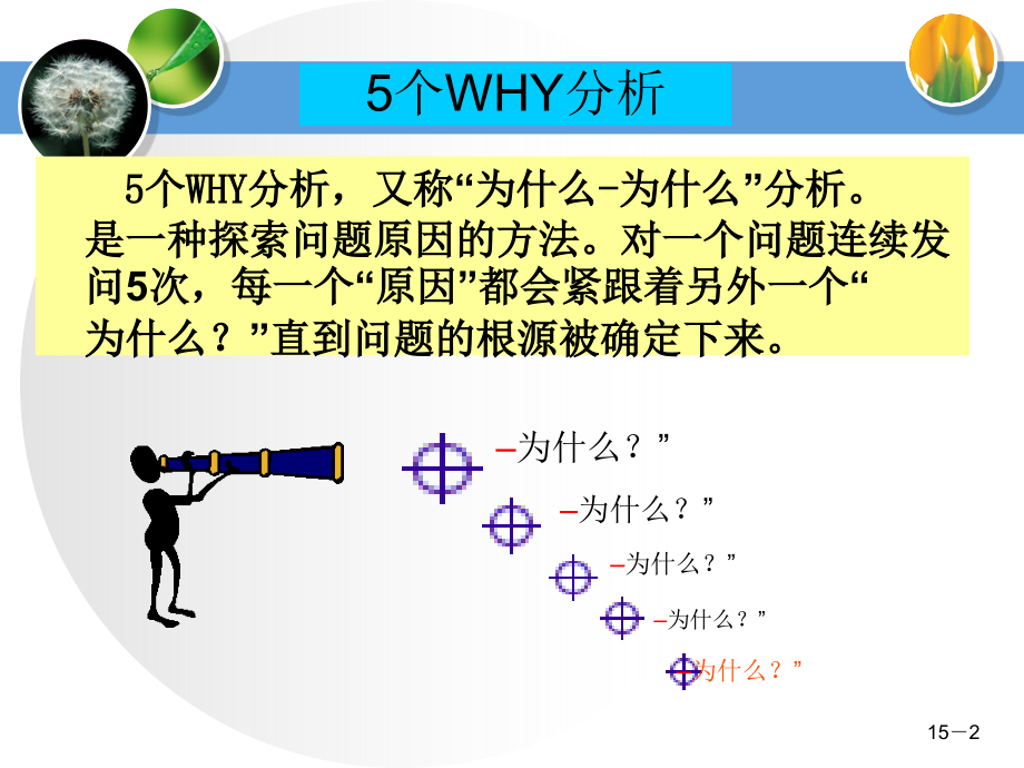 五W分析法.ppt_第2页