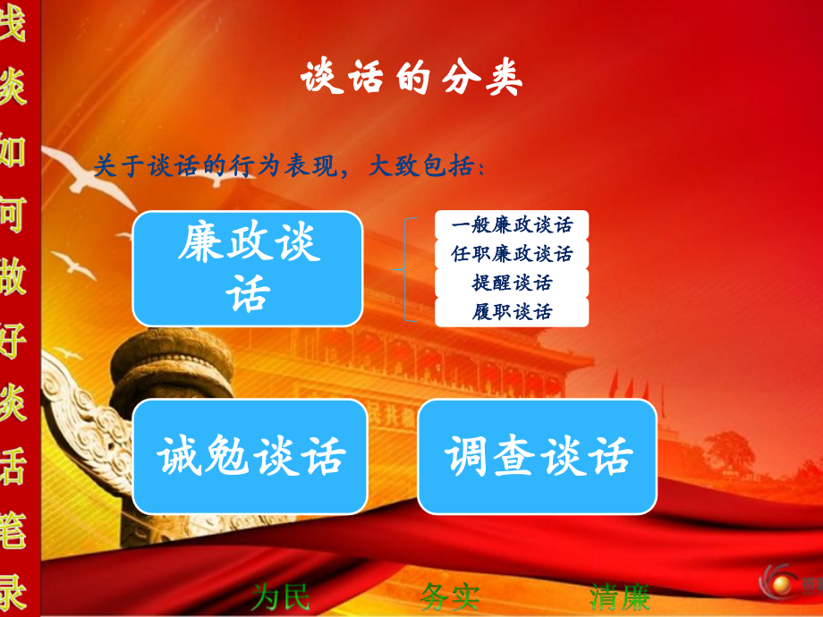 如何做好谈话笔录.ppt_第2页