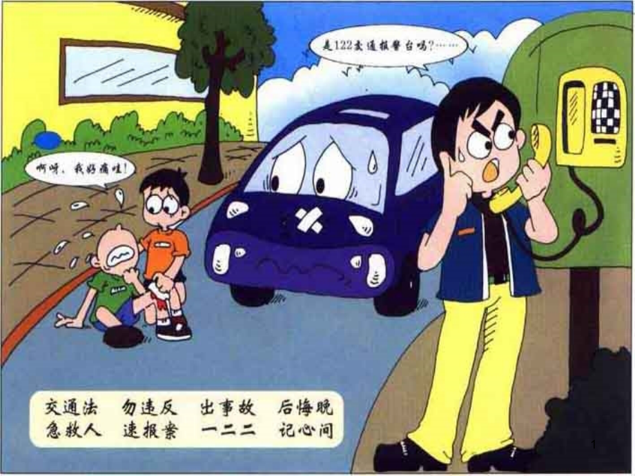 交通安全知识图片.ppt_第1页