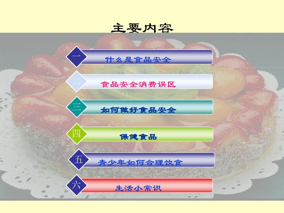 食品安全知识讲座(幻灯片素材).ppt_第2页