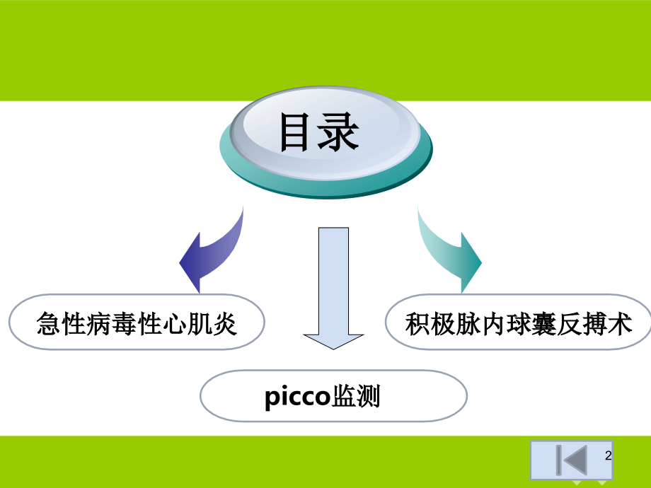 病毒性心肌炎.pptx_第2页