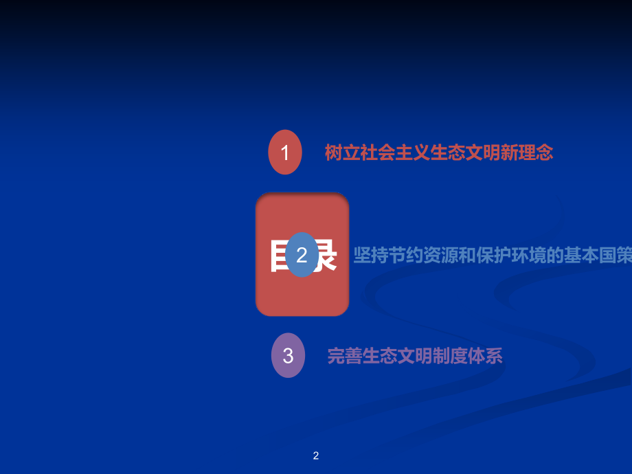 大学毛概课堂小组展示ppt——建设社会主义生态文明.ppt_第2页