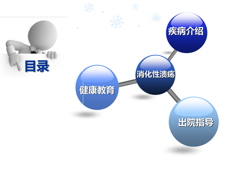 消化性溃疡的健康教育.ppt_第2页