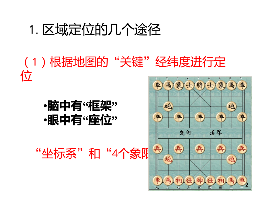 地理区域定位方法与技巧.ppt_第2页