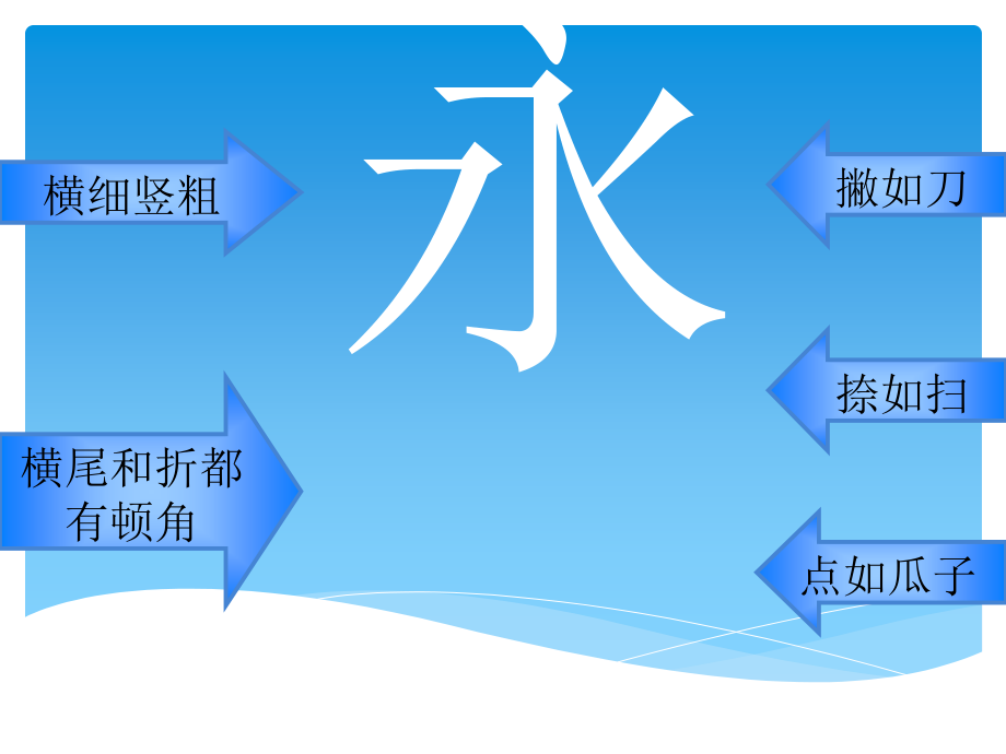 字体设计作品.ppt_第2页