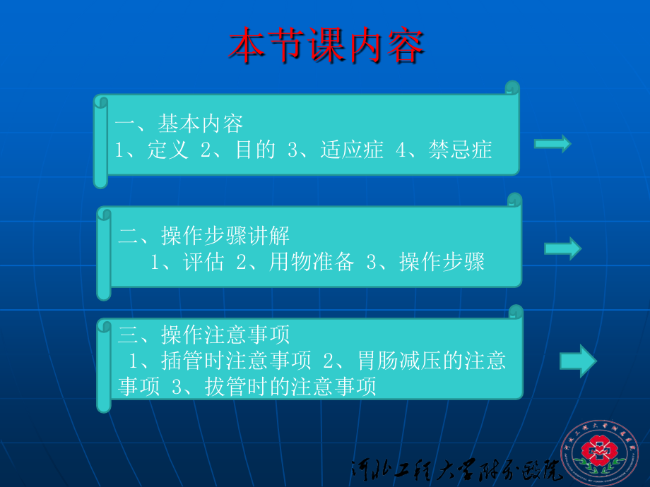 胃肠减压课件.ppt.ppt_第2页
