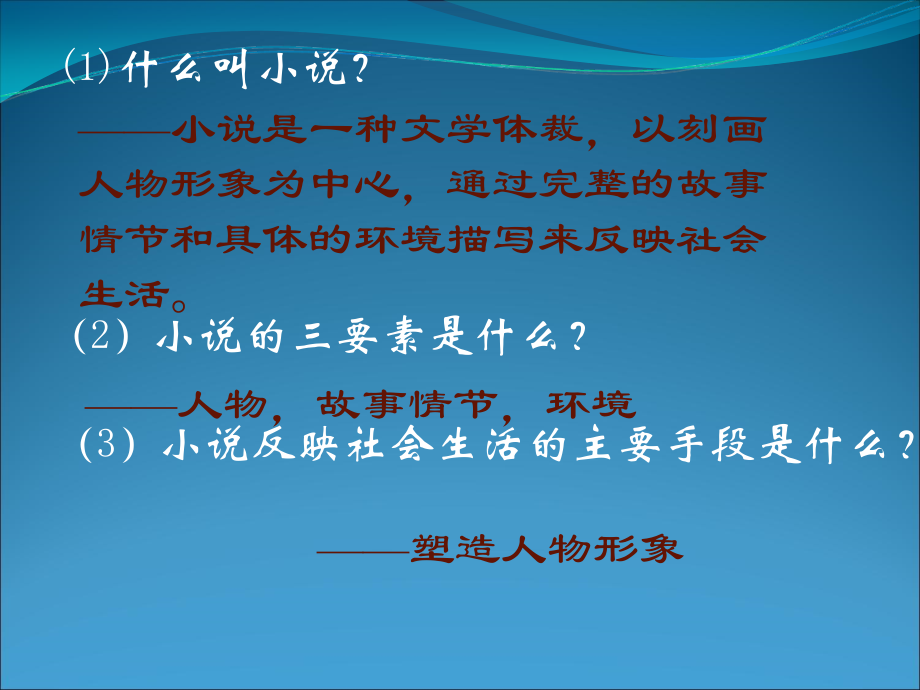 孔乙己PPT.ppt_第1页