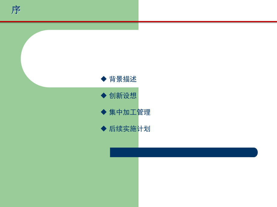 万科精装修管理创新阶段总结.ppt_第2页