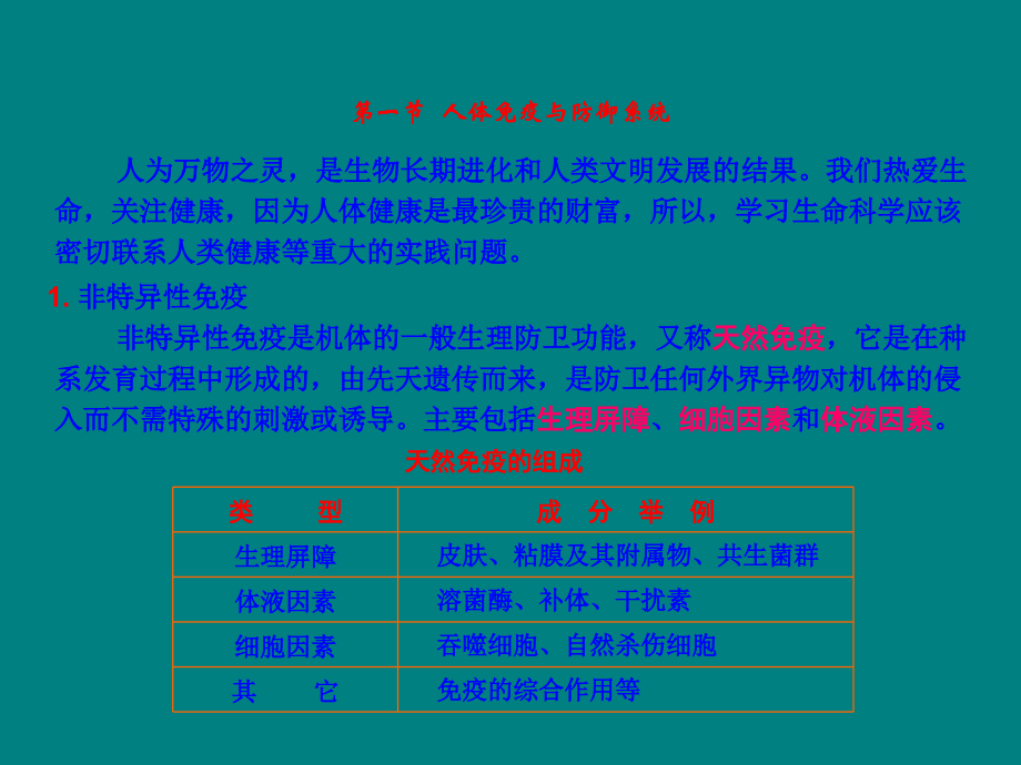 生命科学导论课件.ppt_第2页