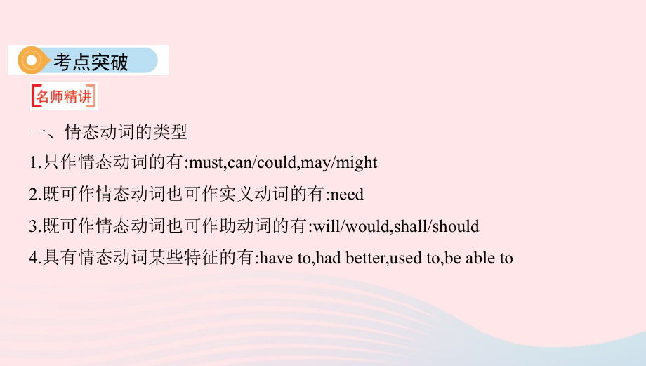 河南专用2020版中考英语语法过关专题十一情态动词课件人教新目标版.pptx_第2页