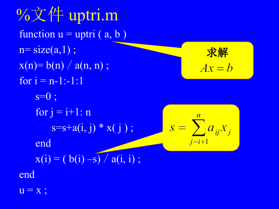 数值分析：Ch10.数值算法实现.ppt_第2页