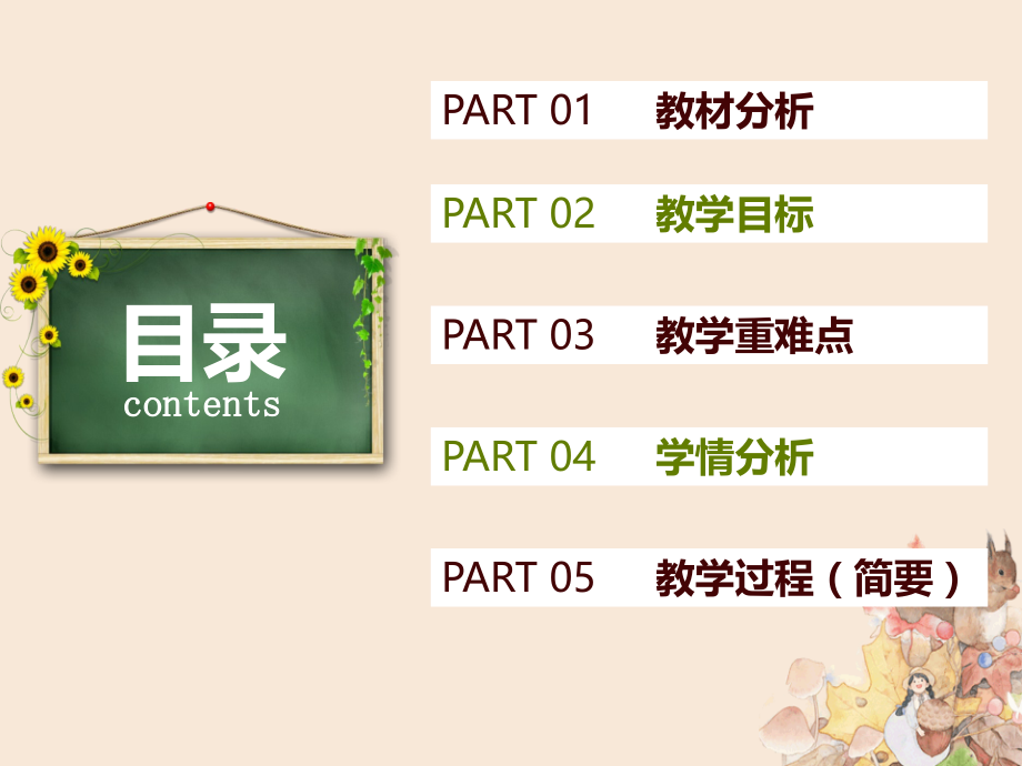 关于酶本质的探索课例分析PPT.pptx_第2页