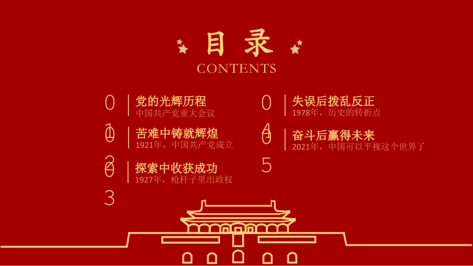 党史党课培训党的光辉历程.pptx_第2页