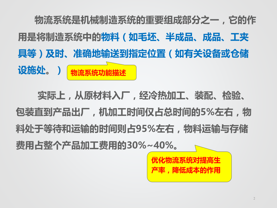 6-7机械制造自动化技术-物料供输自动化.pptx_第2页