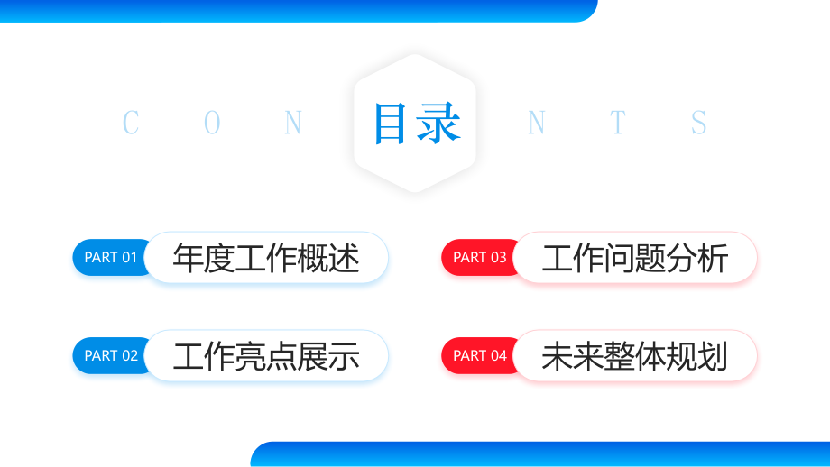 航空公司例会PPT航空公司工作总结PPT课件.pptx_第2页