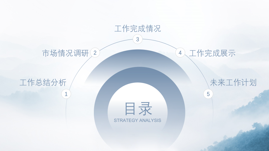 小清新长城山水工作汇报工作总结PPT模板.pptx_第2页