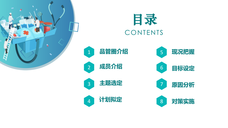 2022品管圈成果汇报PPT一等奖成果汇报专用.pptx_第2页
