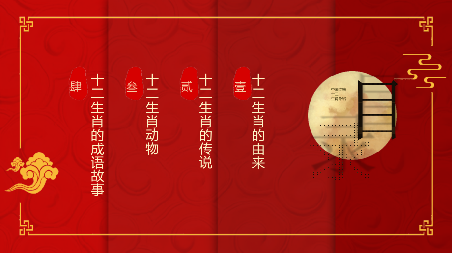 中国传统十二生肖介绍.pptx_第2页