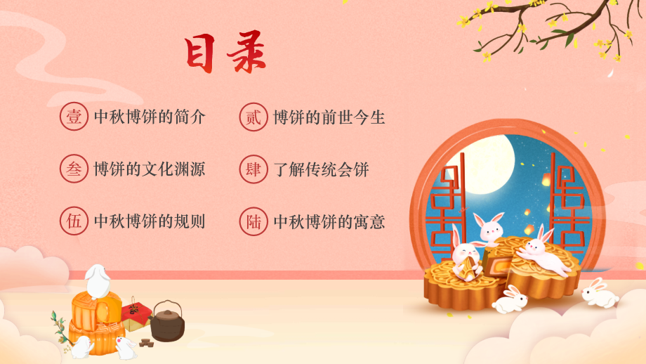 中秋博饼规则介绍.pptx_第2页