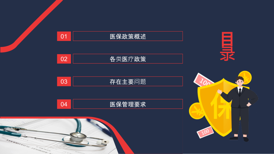 医保政策培训PPT医保管理要求.pptx_第2页