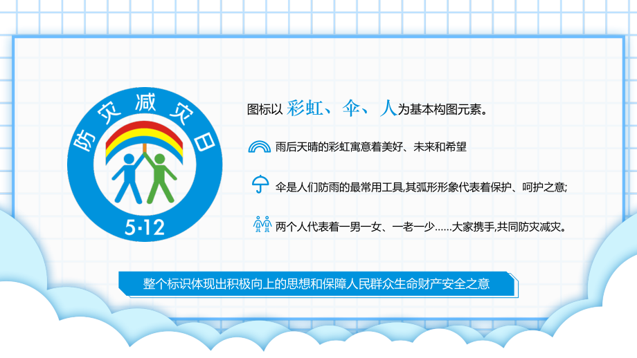 512防灾减灾主题班会避灾防灾知识.pptx_第2页