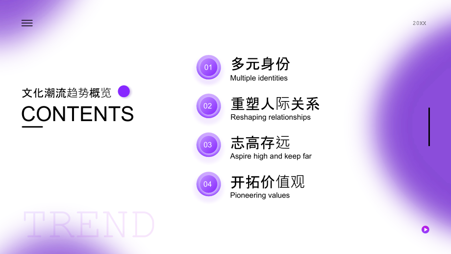 文化潮流趋势分析PPT共赢文化崛起.pptx_第2页