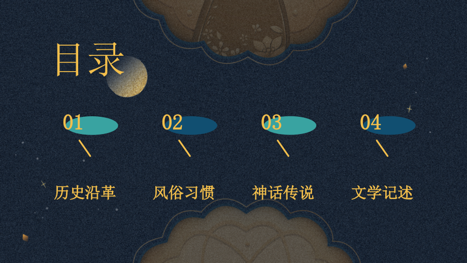 农历八月十五中秋节介绍PPT中秋节习俗中秋节神话传说.pptx_第2页