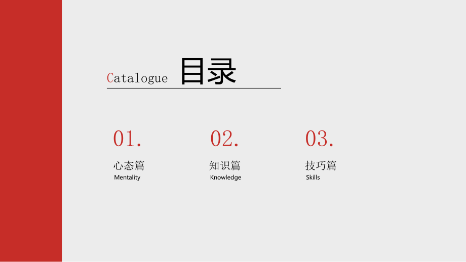 销售部培训课程课件PPT新入职销售员销售价技巧培训.pptx_第2页