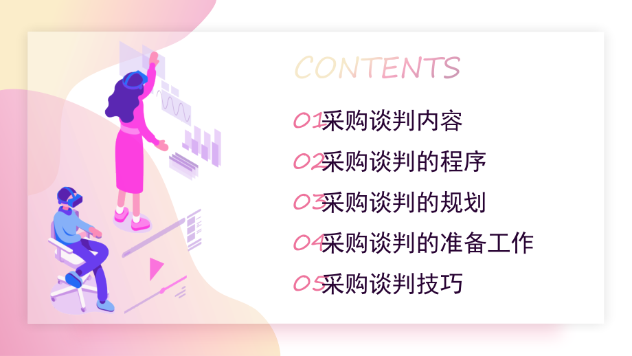 采购谈判技巧PPT采购部门岗位技能培训.pptx_第2页