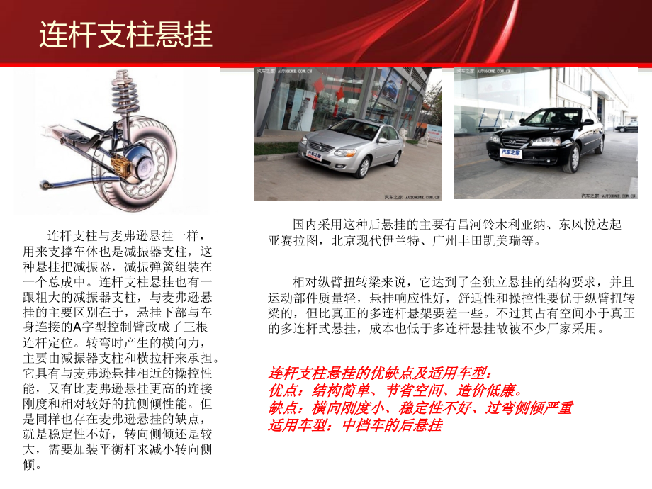 常见的五种车辆悬挂系统解析.pptx_第2页