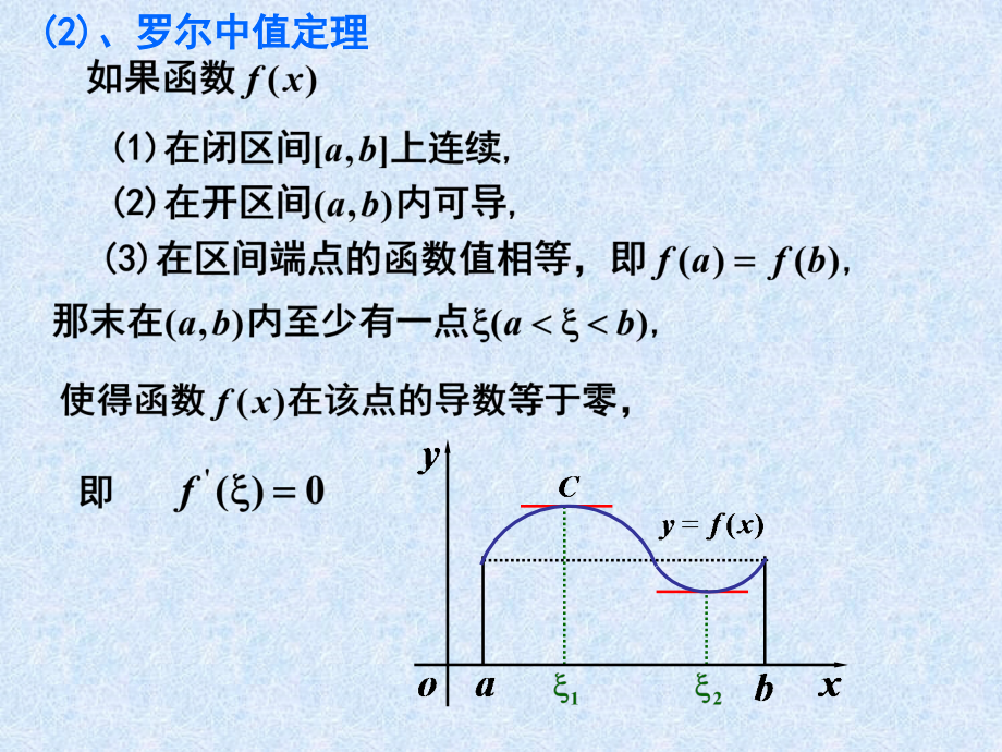 复习2中值定理罗比达单调性凹凸性极值.pptx_第2页
