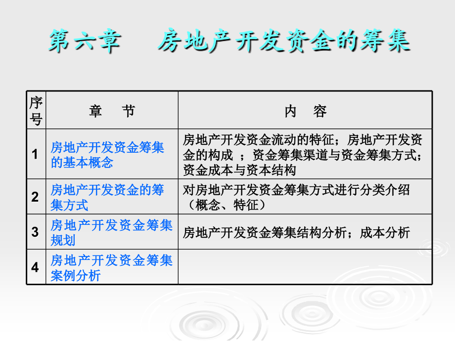 房地产开发金融税收.pptx_第1页