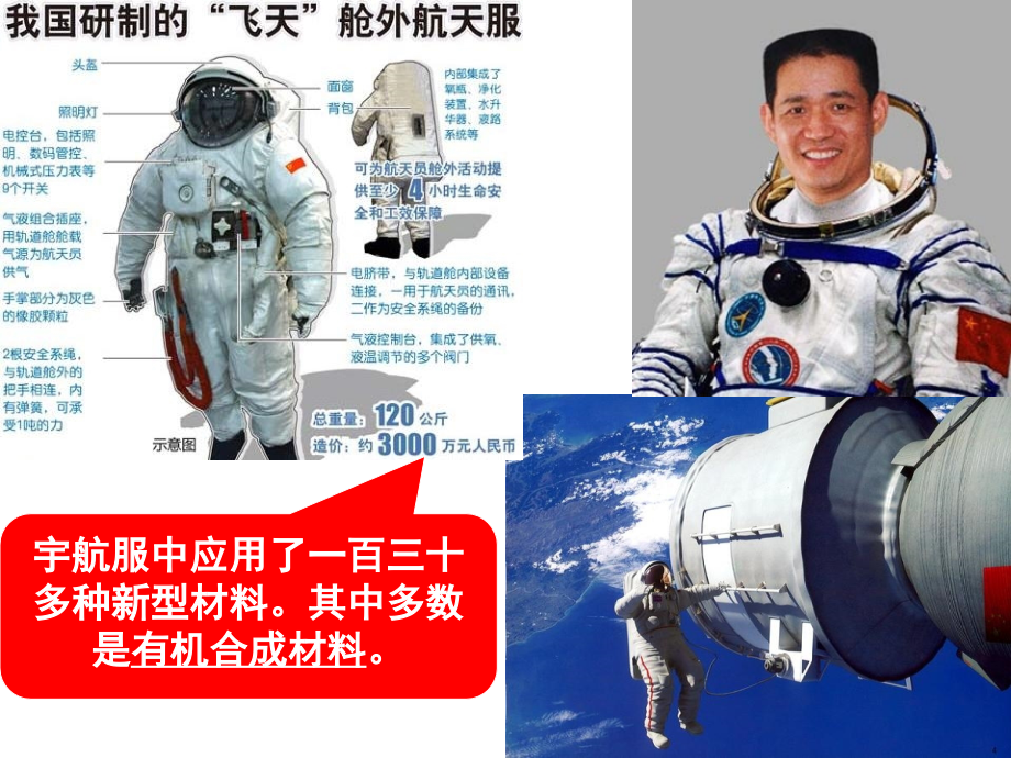 新课标人教版高中化学选修5(十五)--有机合成课件.ppt_第2页