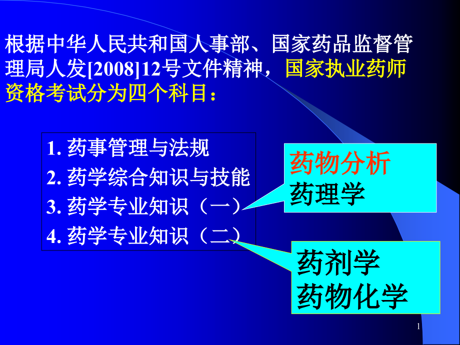 第一章--绪论及药典概况-复习大纲.ppt_第1页
