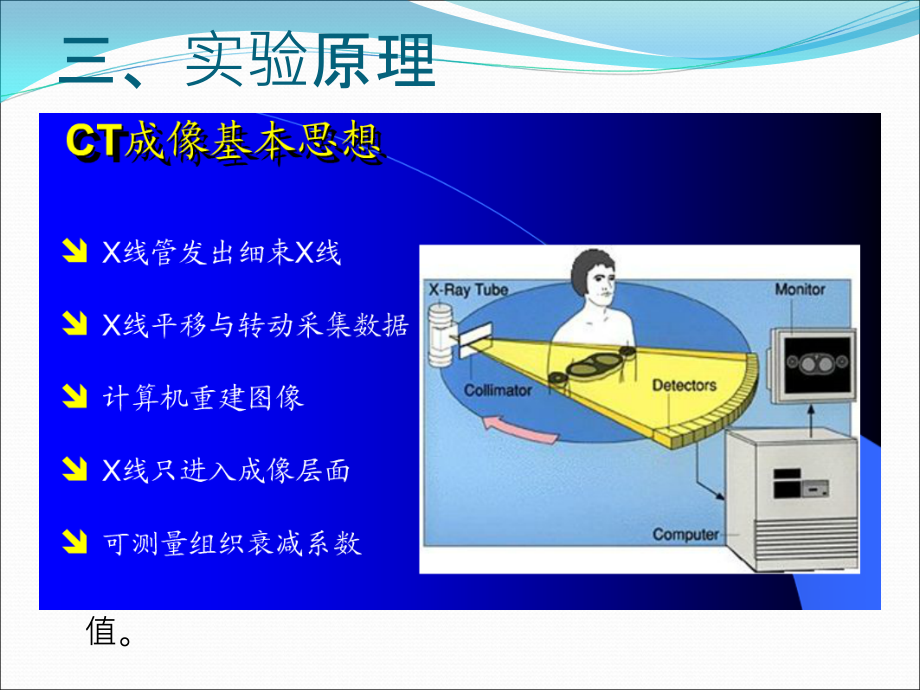 医学影像系统实验-CTsim图像重建实验课件.ppt_第2页