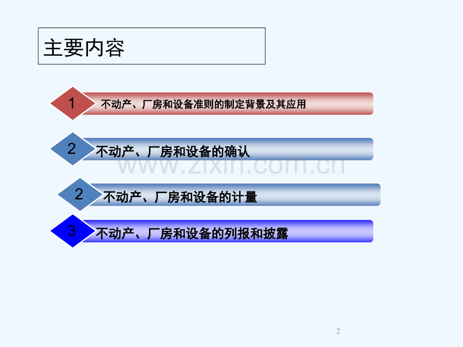 国际会计准则理论与实务.ppt_第2页