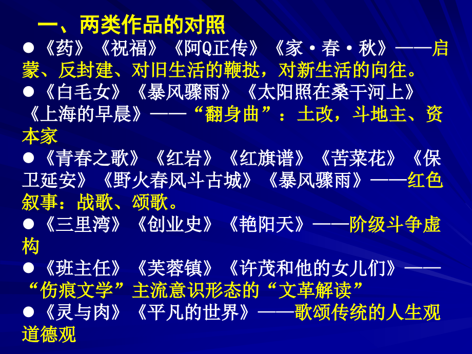 文学创作的历史性变迁课件.ppt_第1页