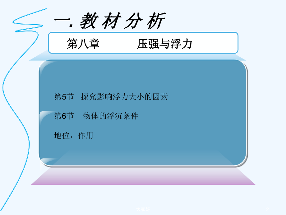 物体的沉浮条件说课.ppt_第2页