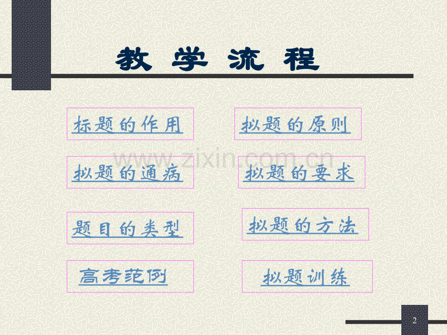 拟题-(NXPowerLite).ppt_第2页