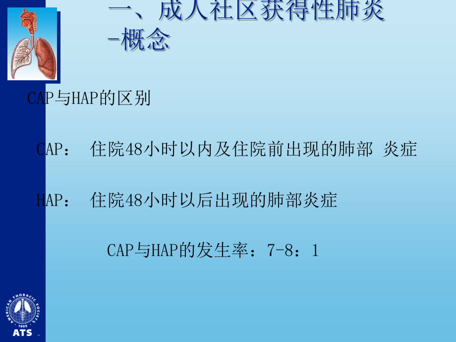 成人社区获得性肺炎指南课件.ppt_第2页
