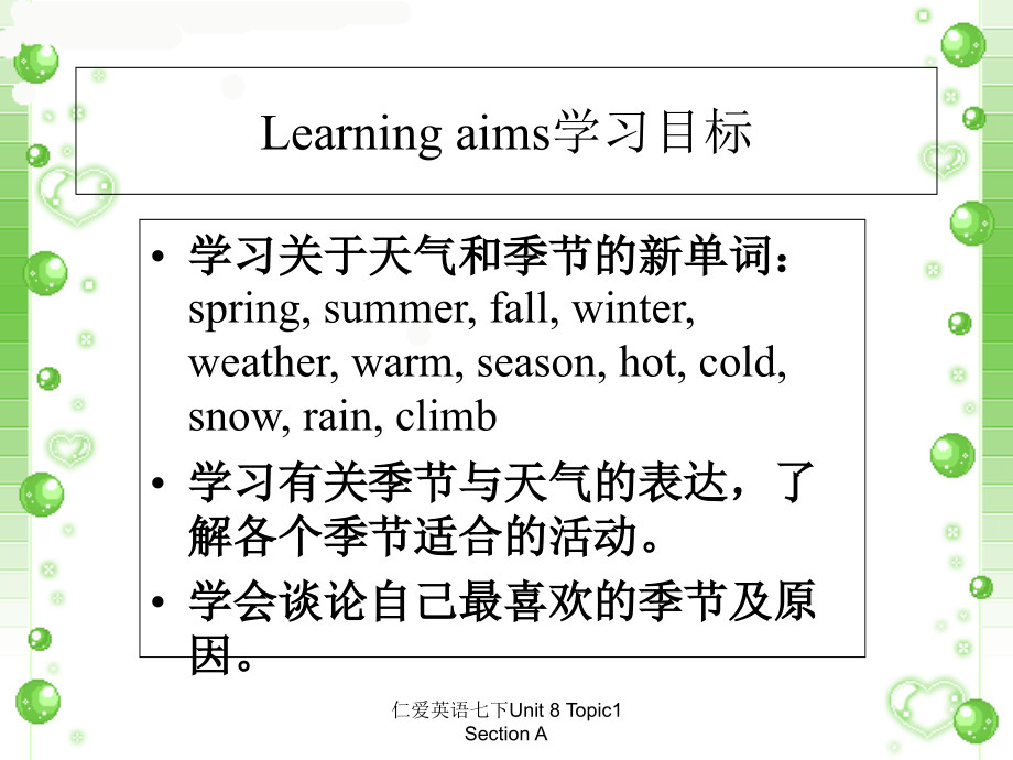仁爱英语七下Unit-8-Topic1-Section-A.ppt_第2页