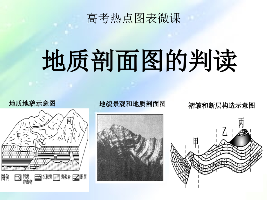修改版-地质剖面图的判读.ppt_第1页