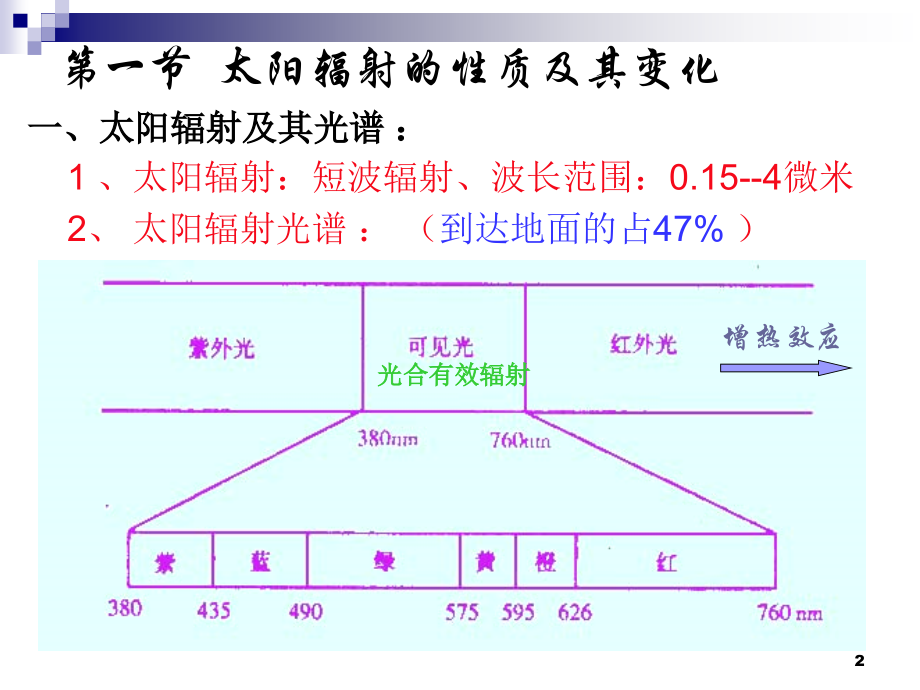 第二章光与园林植物课件.ppt_第2页