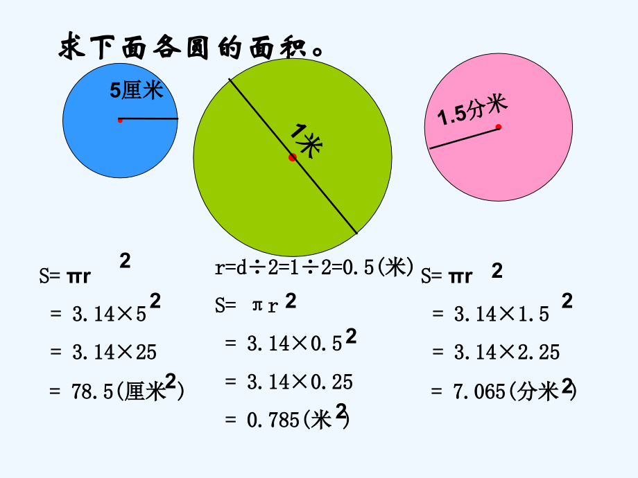 《圆环的面积》.ppt_第2页