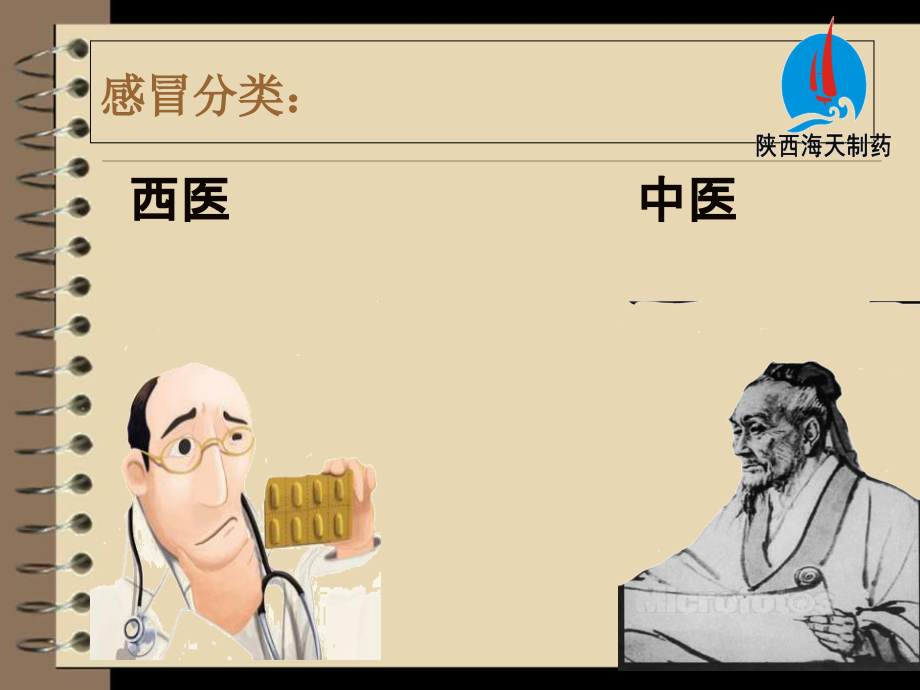 感冒中医及西医分类治疗课件.ppt_第2页