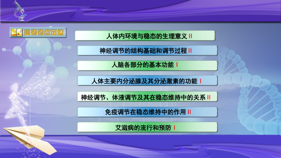 动物生命活动的调节1.ppt_第2页