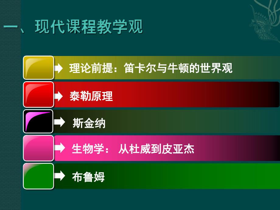 后现代课程教学观课件.ppt_第2页