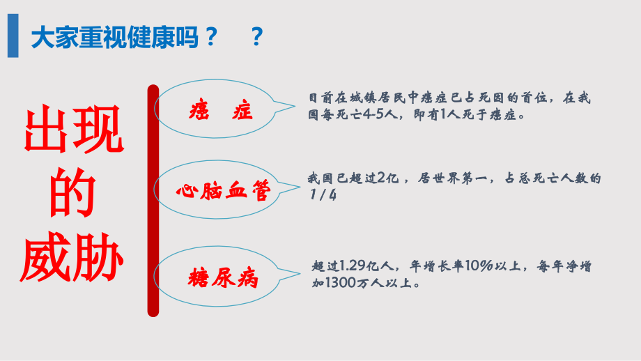 即墨维普体检中心基因检测课件.ppt_第1页