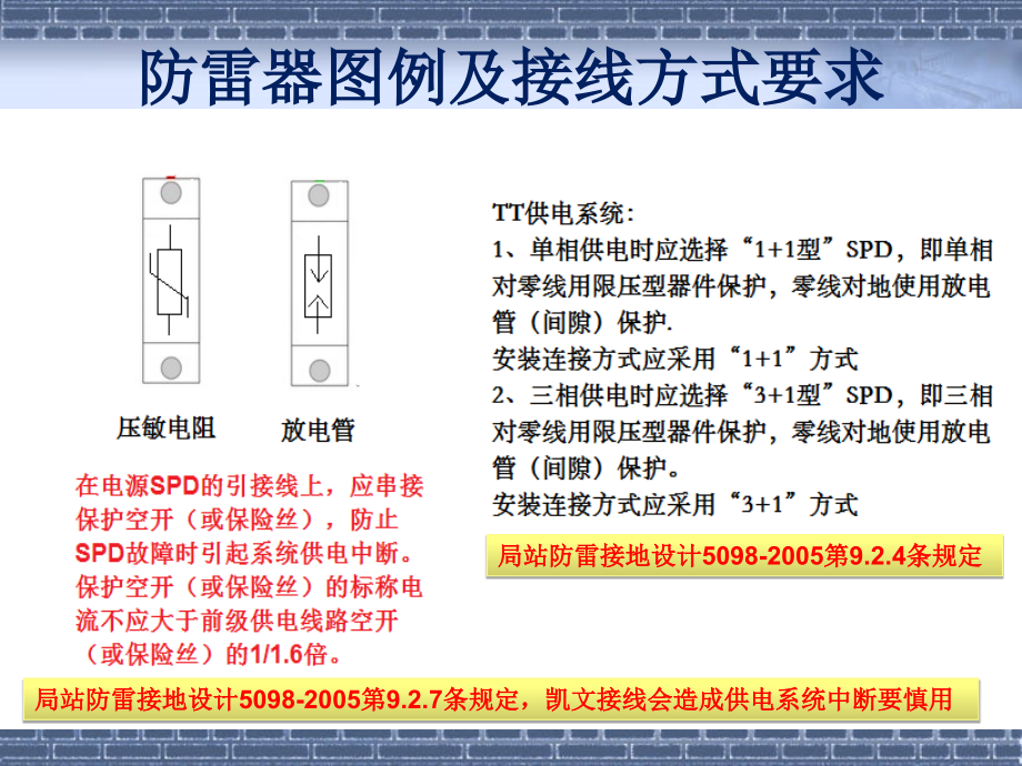 基站电源防雷器(SPD)接线方式课件.ppt_第2页